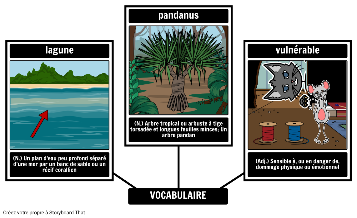 Ghost of the Lagoon - Exemple de Vocabulaire 
