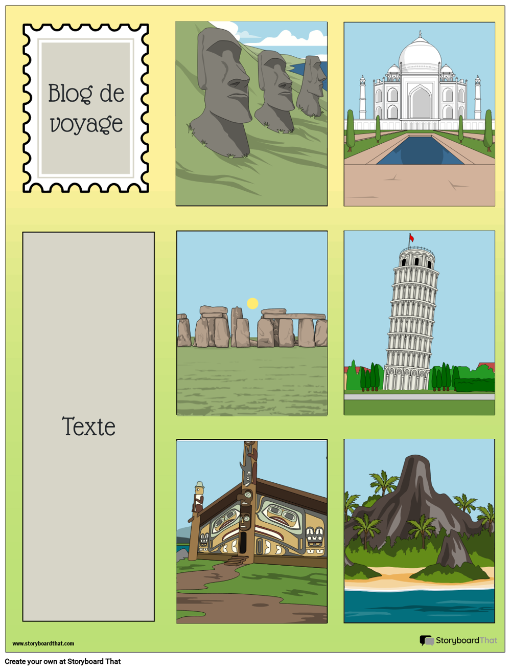 Graphiques de Blog 4