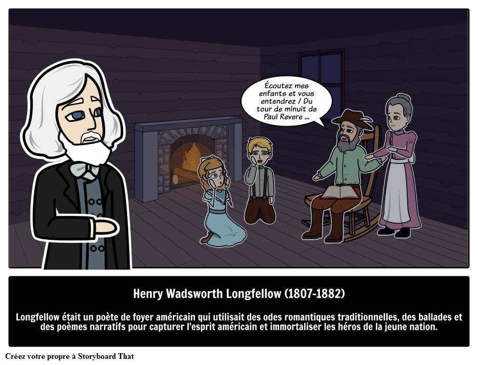 Poète Américain : Henry Wadsworth Longfellow 