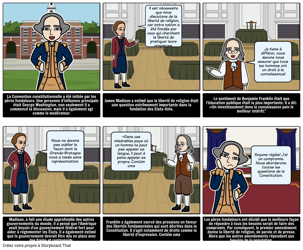 Histoire des États-Unis - Pères Fondateurs