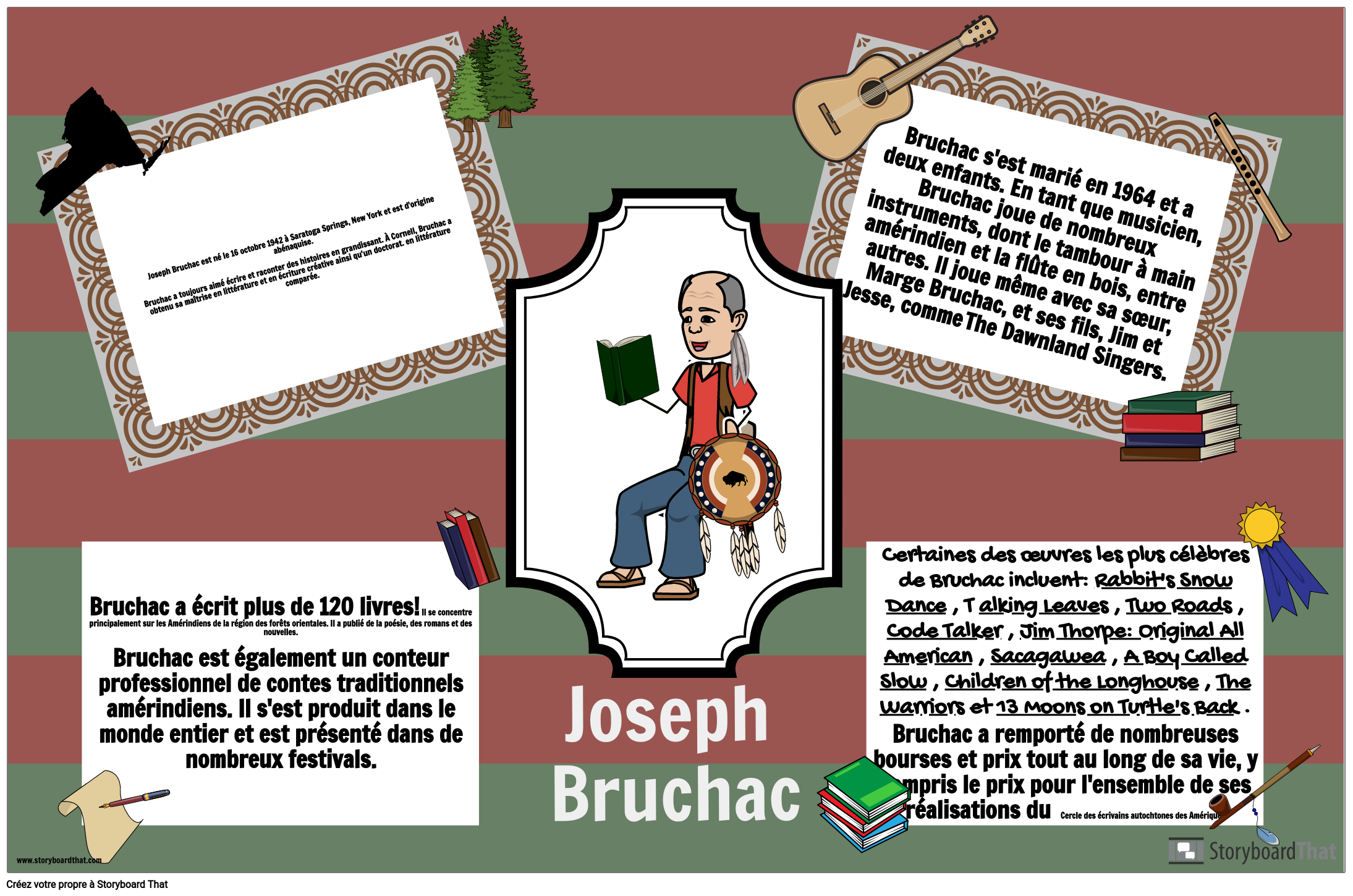 Peuples Autochtones du Boisé de L'Est Biographie : Joseph Bruchac 