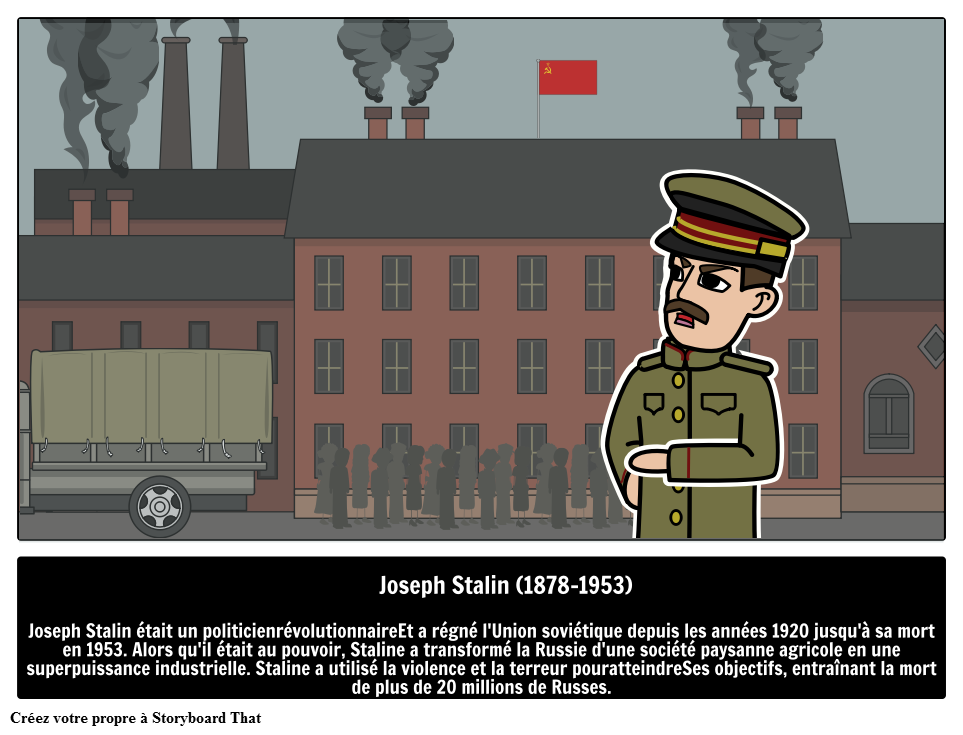 Qui Était Joseph Staline ? 