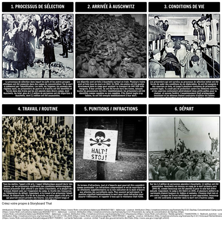 L'histoire de L'Holocauste - La vie à Auschwitz