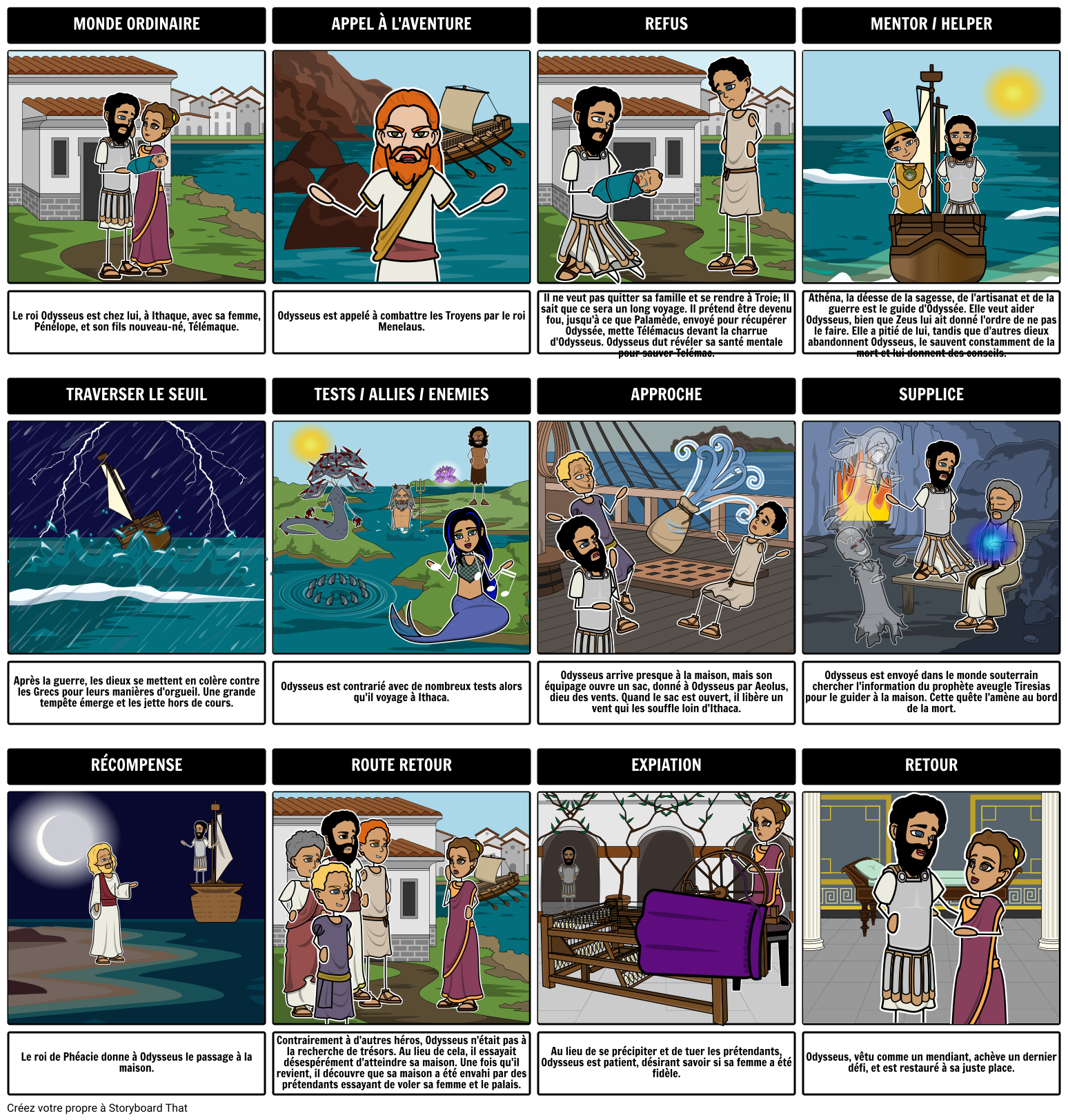 Comment S Appelle Le Fils D Ulysse Le Voyage du Héros de L'Odyssée — Activités et Modèles | StoryboardThat