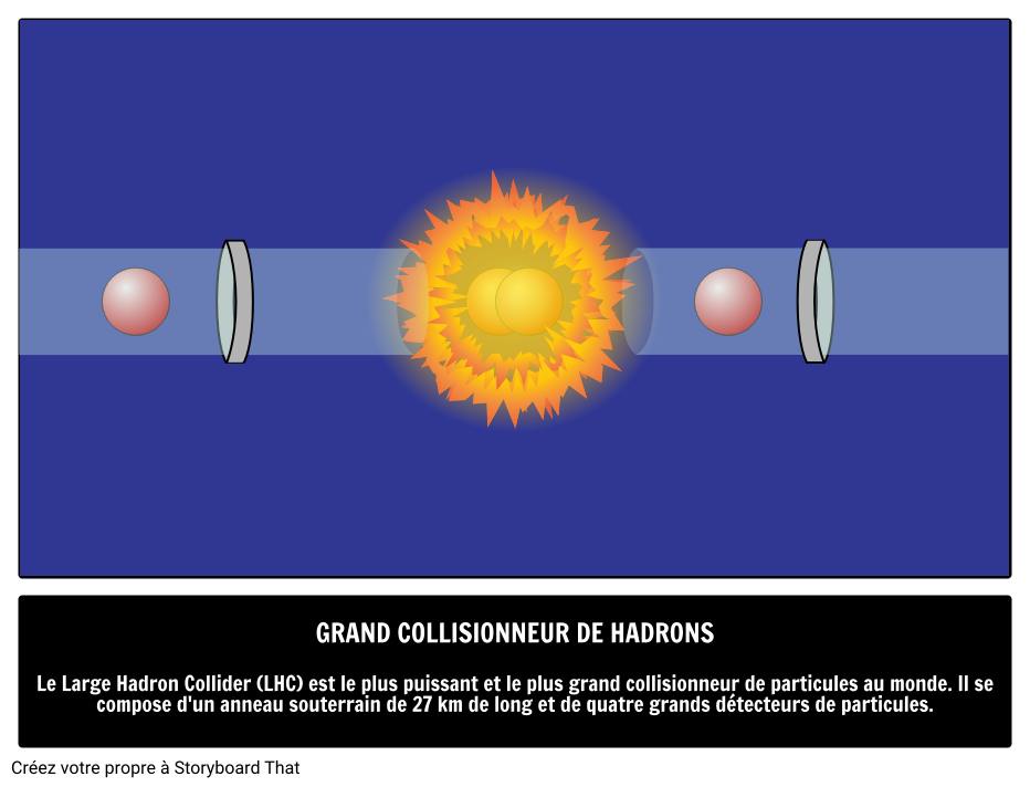 Qu'est-ce que le Grand Collisionneur de Hadrons ? 
