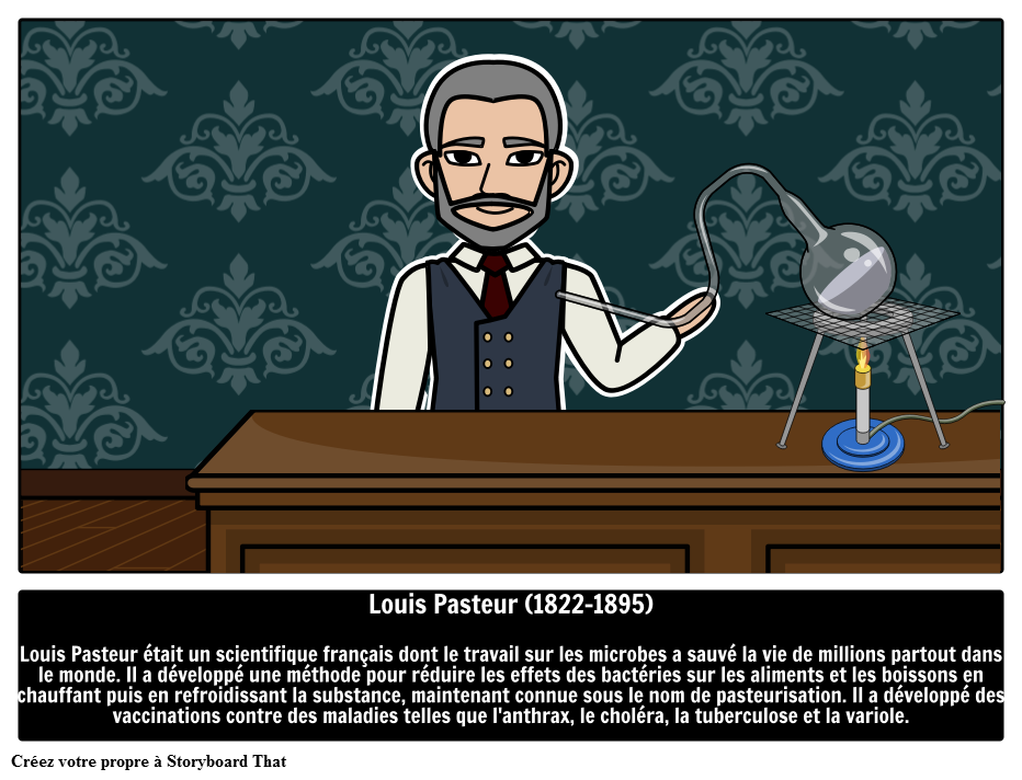 Louis Pasteur : Scientifique Français 