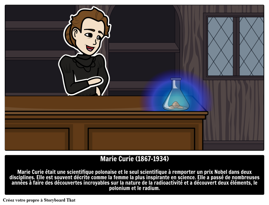 Lauréate du Prix Nobel : Marie Curie 