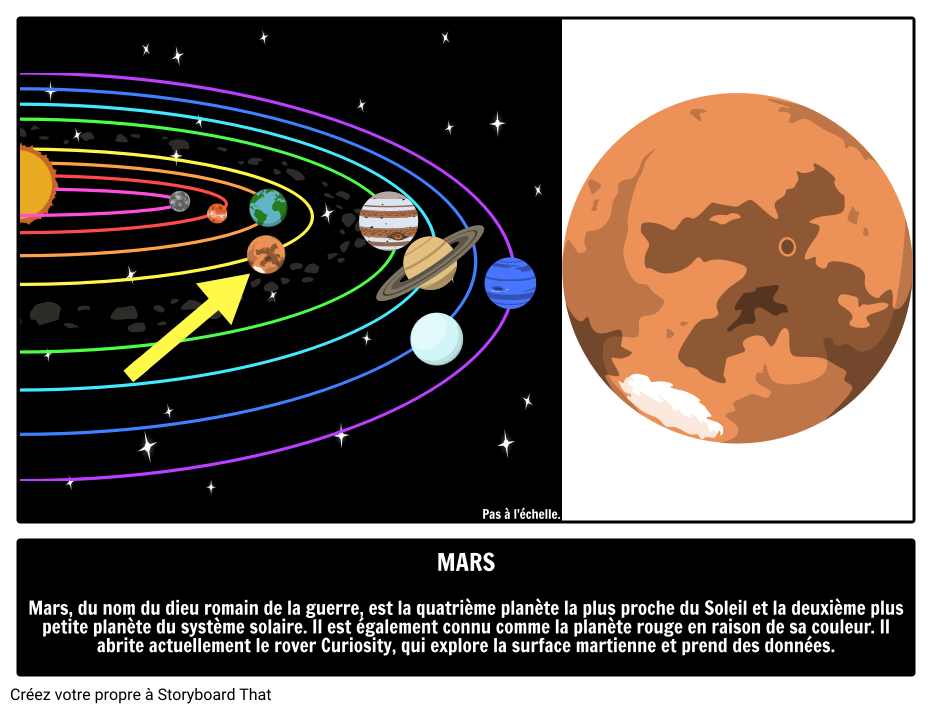 Mars : la Planète Rouge 