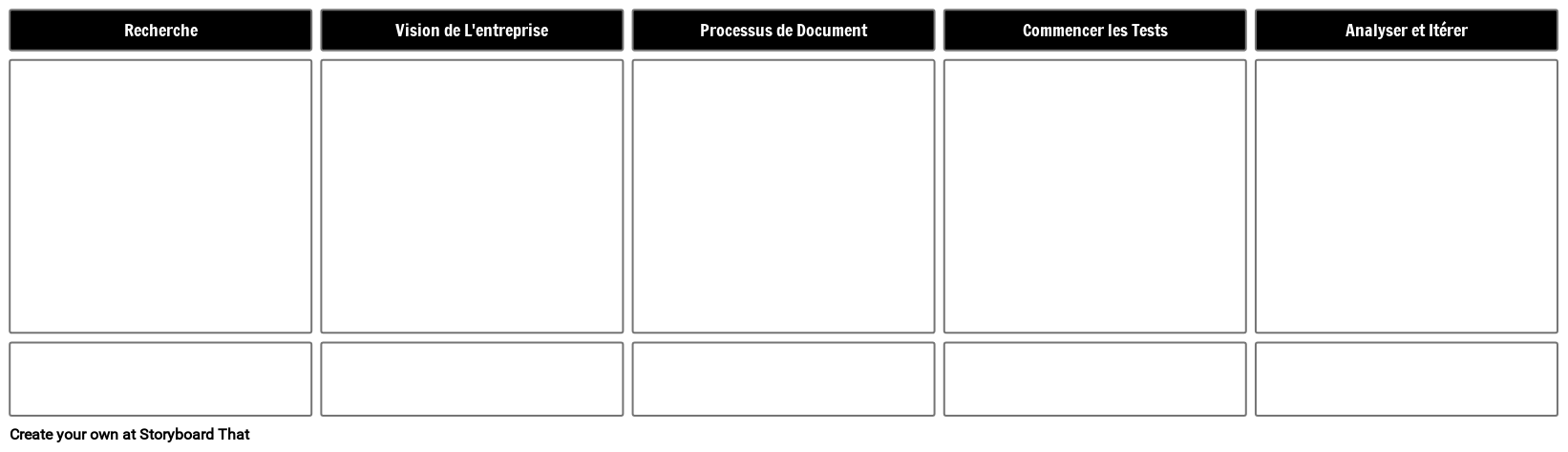 Modèle de Plan D'affaires