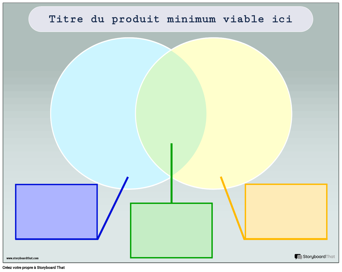 Modèle de Produit Minimum Viable D'entreprise 1