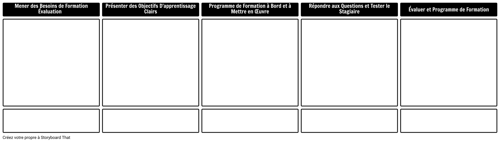 Modele De Programme De Formation Storyboard Par Fr Examples