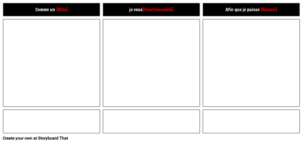 modèle de user story agile