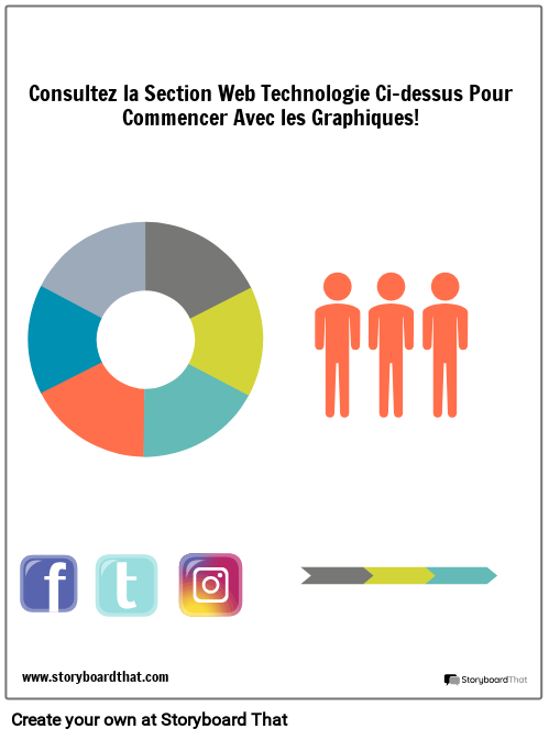 modèle graphique de blog