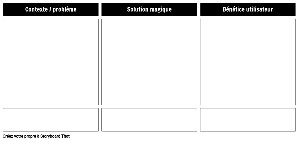 Modèle Rapide D'avantage de Solution de Produit