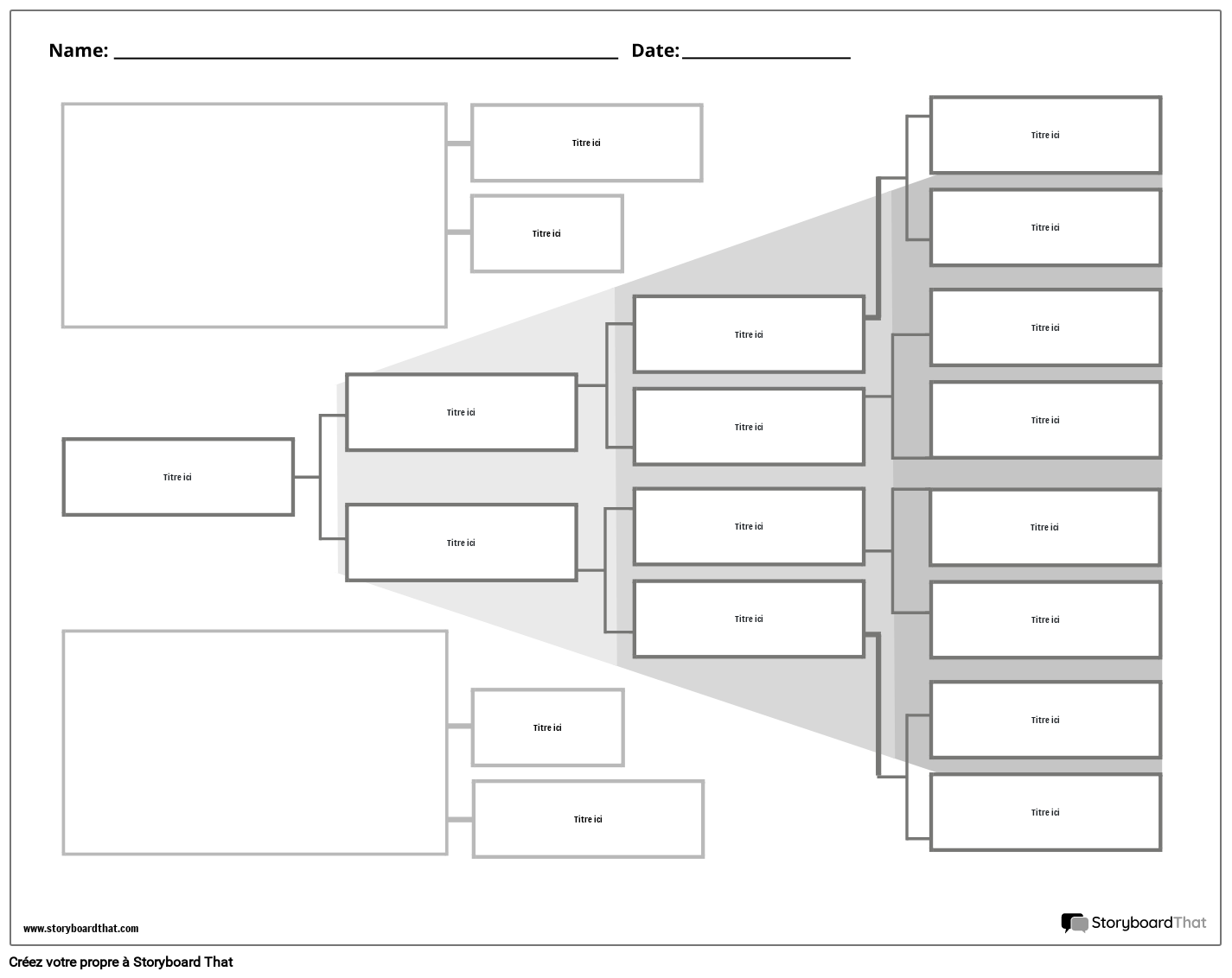 Nouveau modèle de création de diagramme d'arborescence de pages 1 (noir et 