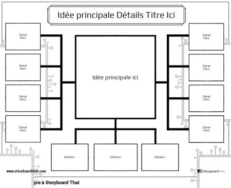 Nouvelle idée principale de page de création + modèle de détails 7 (noir et