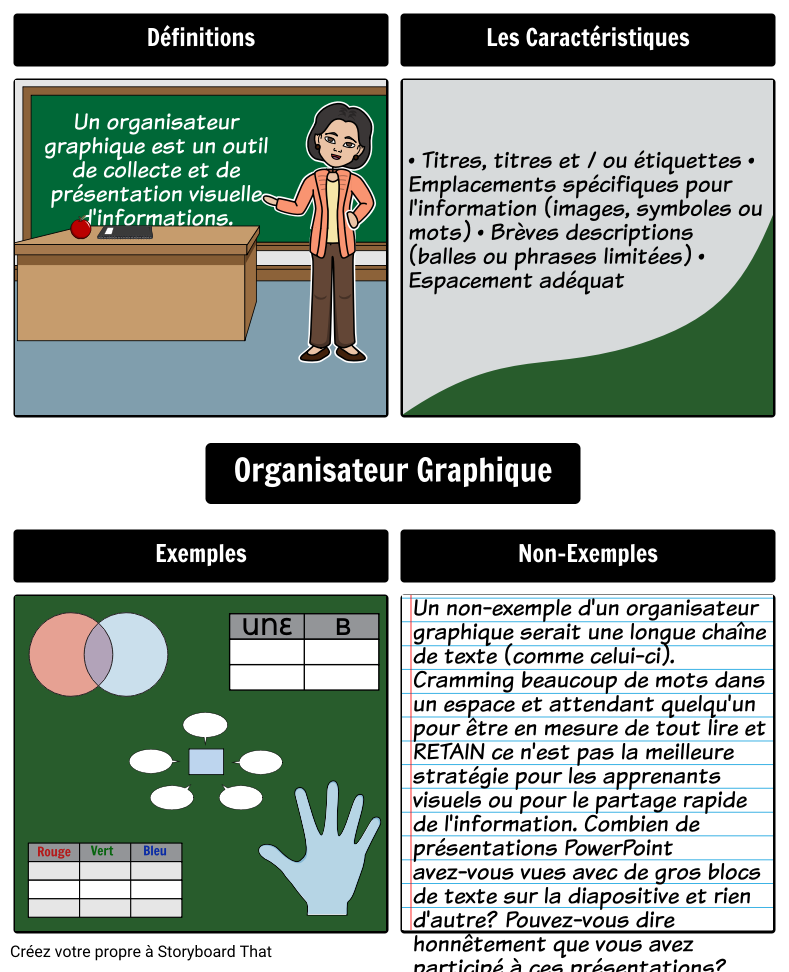 Organisateur Graphique Pour les Organisateurs Graphiques