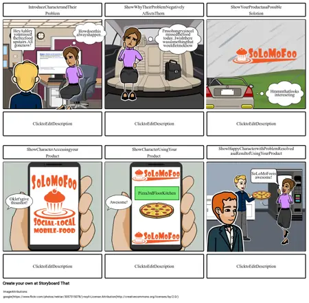 Parcours client – ​​exemple de vidéo de storyboard