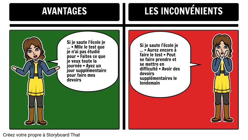 avantages et inconvénients