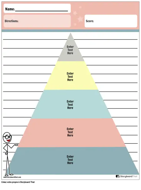 Pyramide de L'organisateur Graphique
