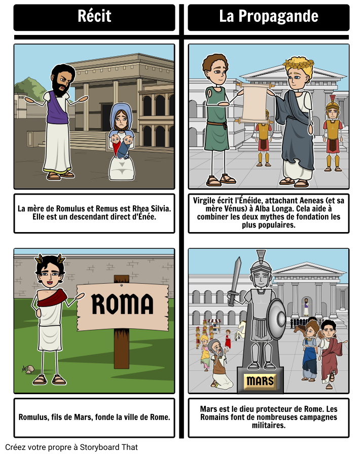 Romulus et Remus - L'impact de L'histoire sur Rome