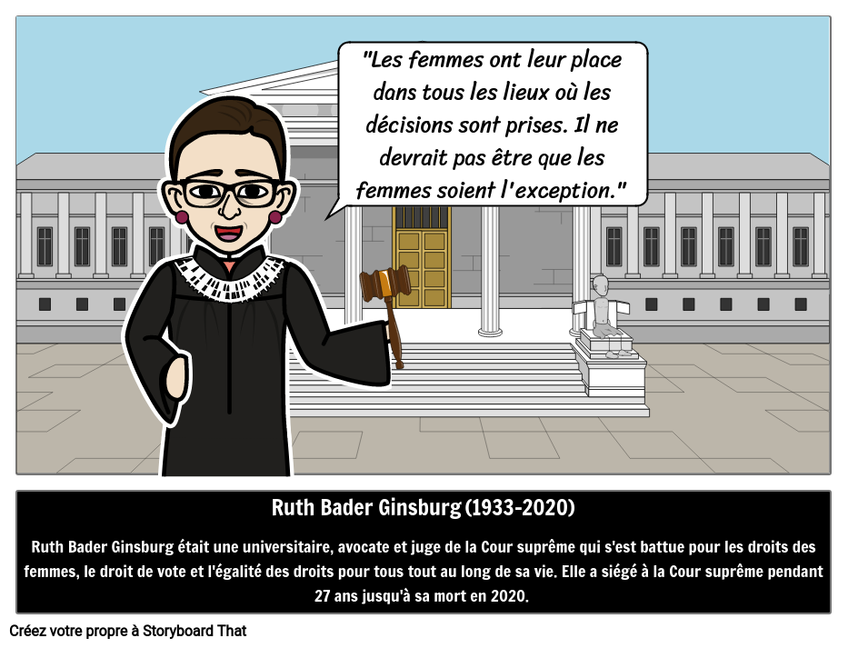 Qui Était Ruth Bader Ginsburg ? 