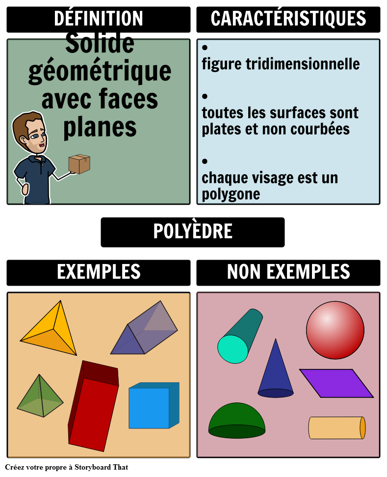 Solides Géométriques - Polyhedra