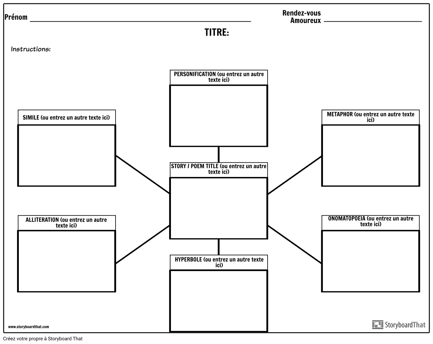 Spider Chart Storyboard by fr-examples