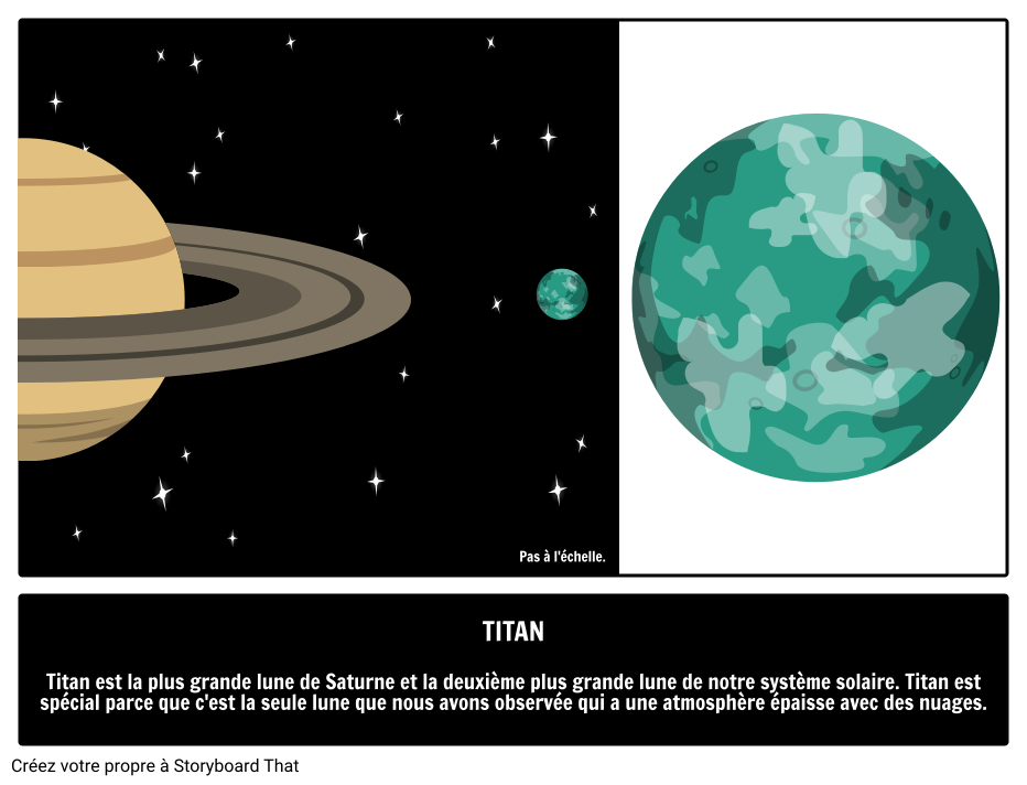 Titan : la Plus Grande Lune de Saturne 