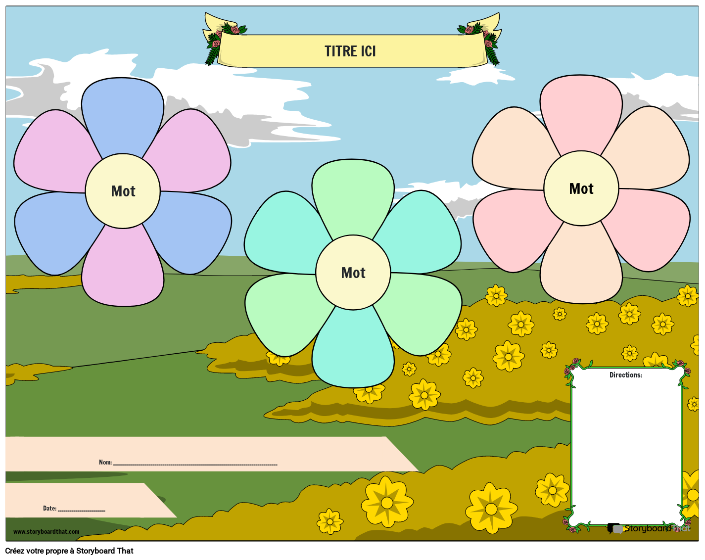 Type de Verbes Diagramme de Fleurs