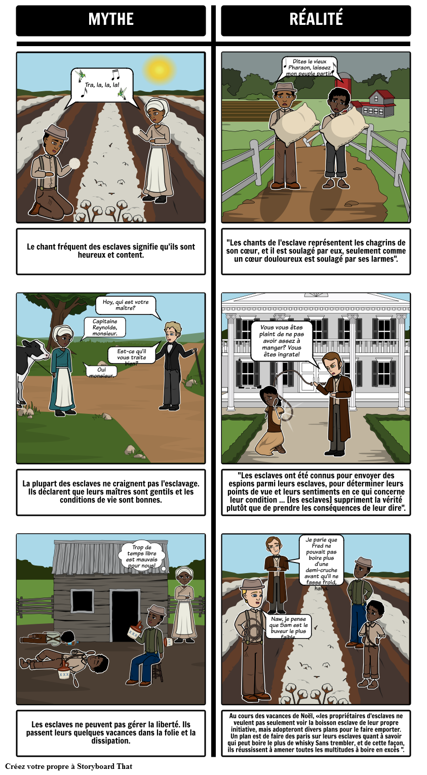 Un Récit de la vie de Frederick Douglass Mythbusters