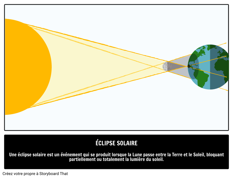 Une Éclipse Solaire