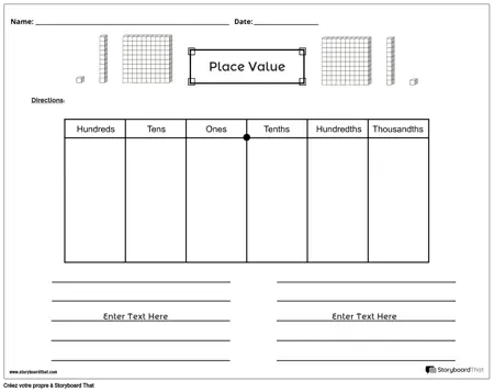 Valeur de Position 7