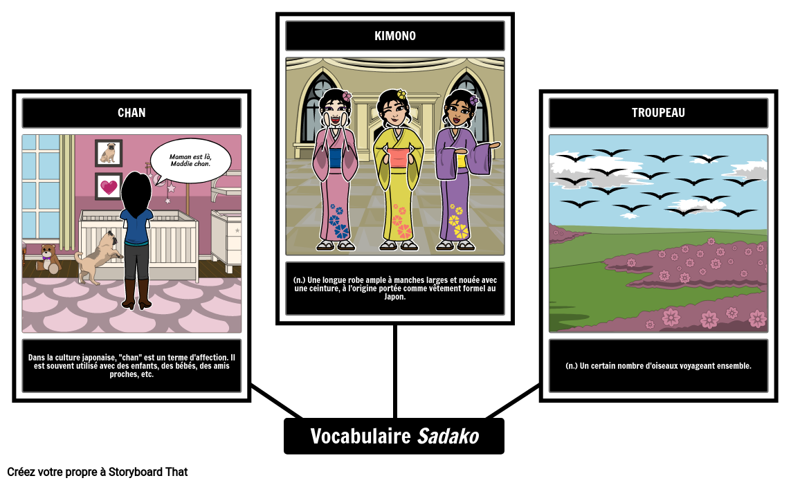 Vocabulaire Sadako