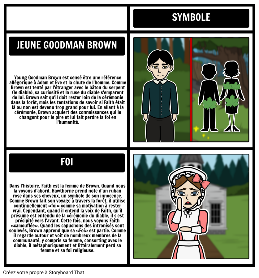 Young Goodman Brown Symbolisme et Allégorie