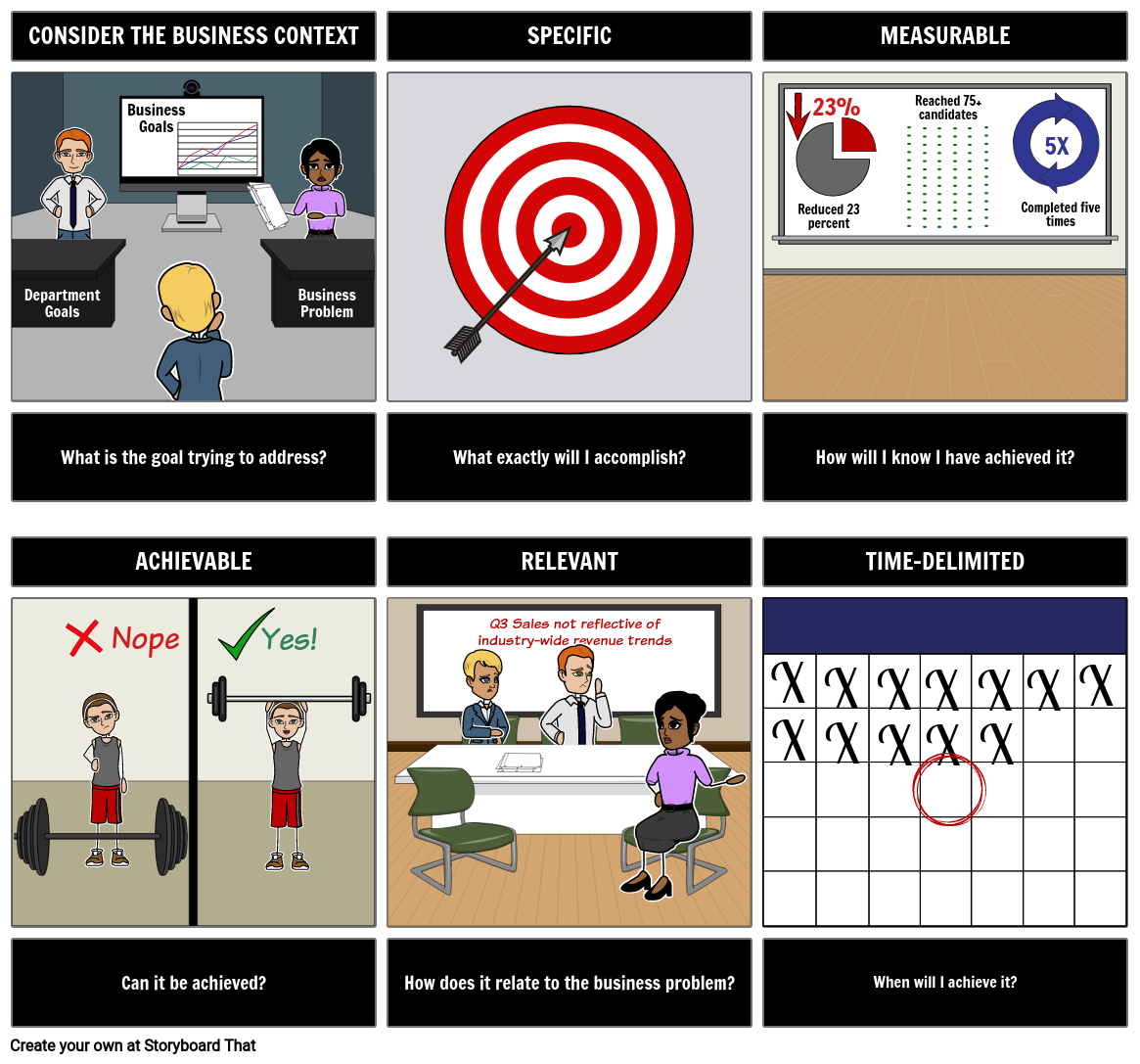 what-is-the-goal-of-a-businesses-finance-team