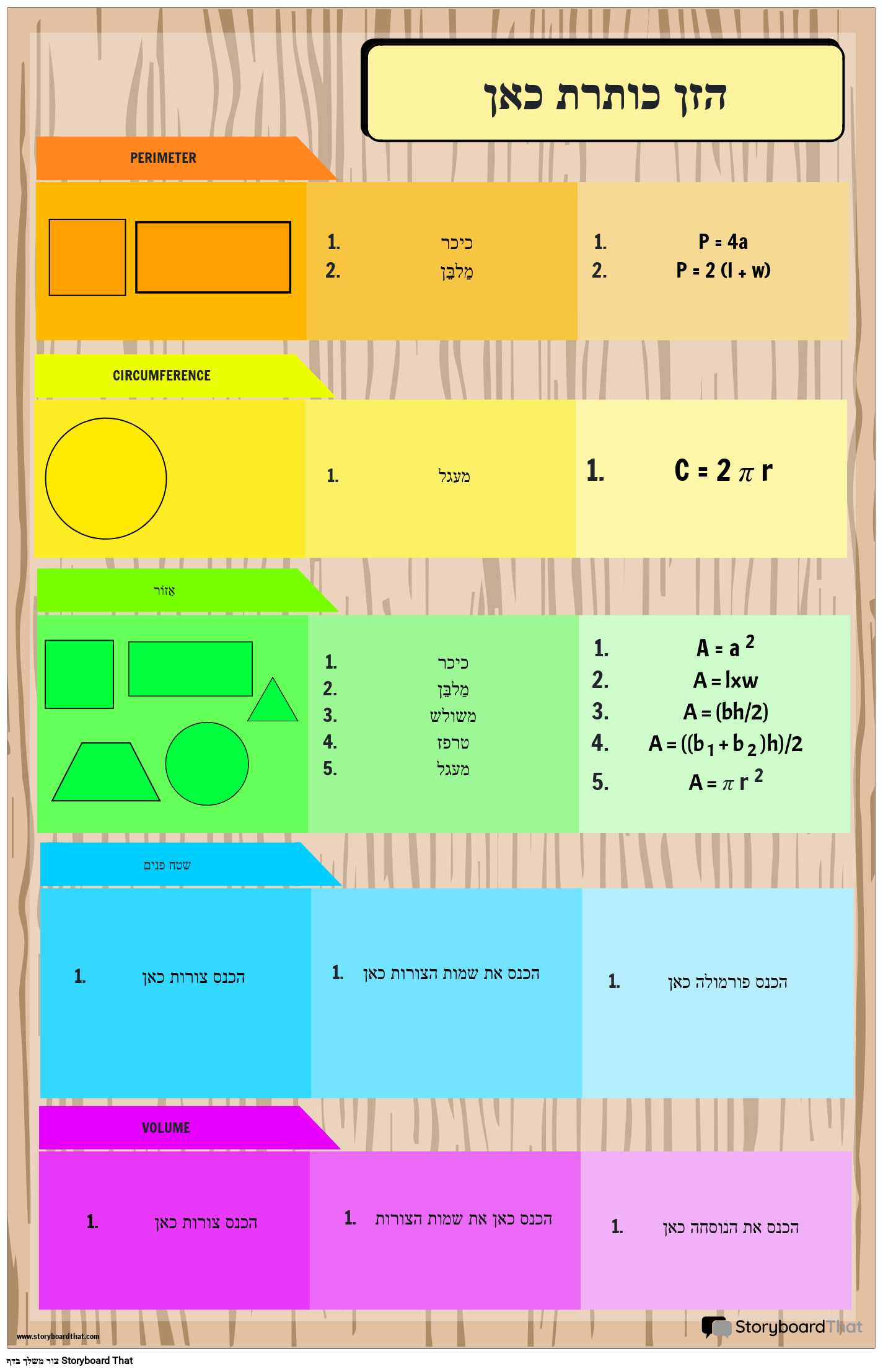 פוסטר נוסחת מתמטיקה בסיסית עם צורות וצבעי קשת