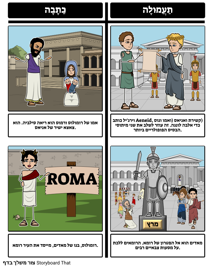 רומולוס ורמוס - אימפקט של הסיפור על רומא