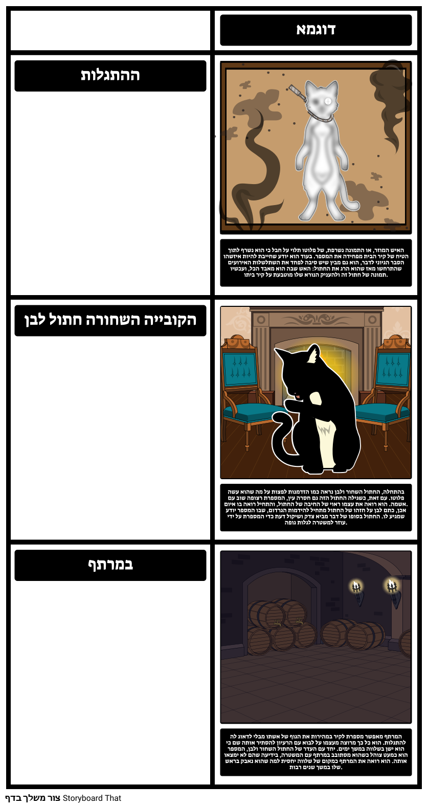 ערכות נושא, סמלים, מוטיבים החתול השחור