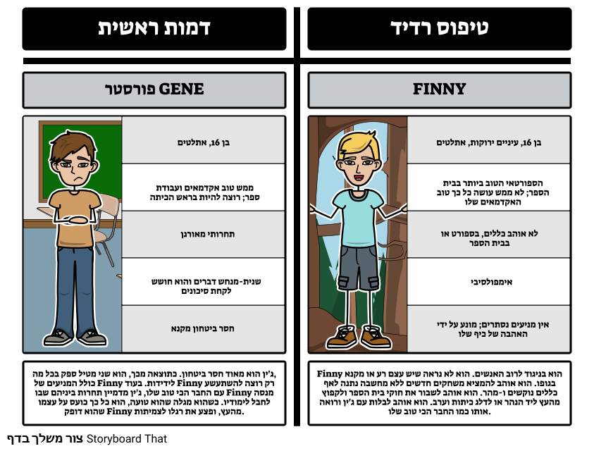 שקפים בשלום נפרד: ג'ין לעומת Finny