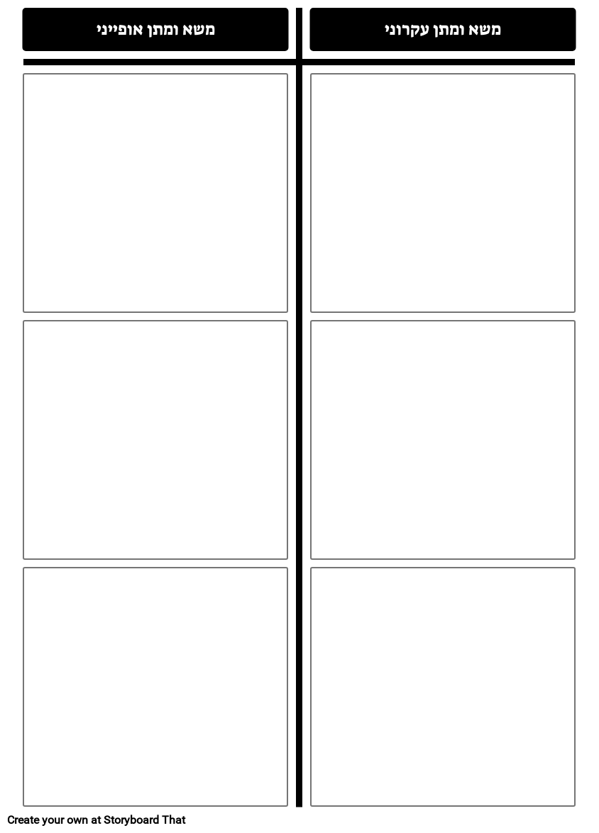 להגיע כן תבנית משא ומתן