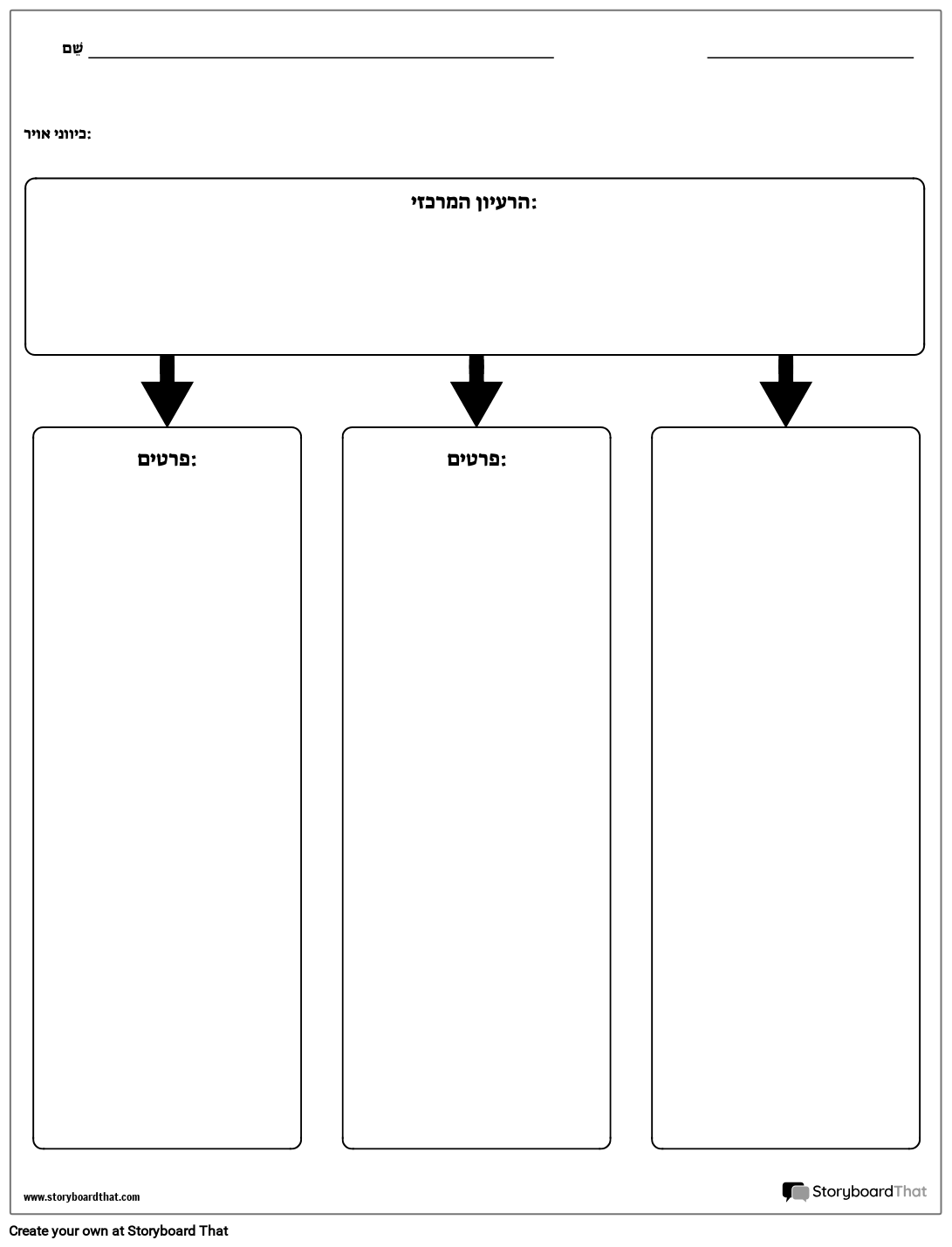 הרעיון המרכזי - עמודות