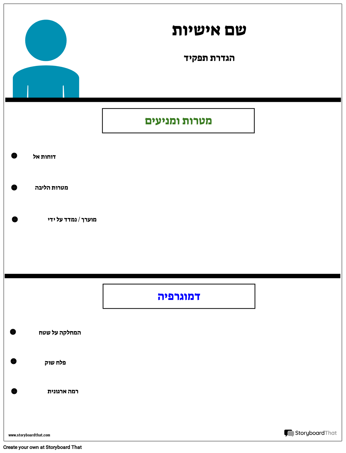 תבנית אישיות של משתמש