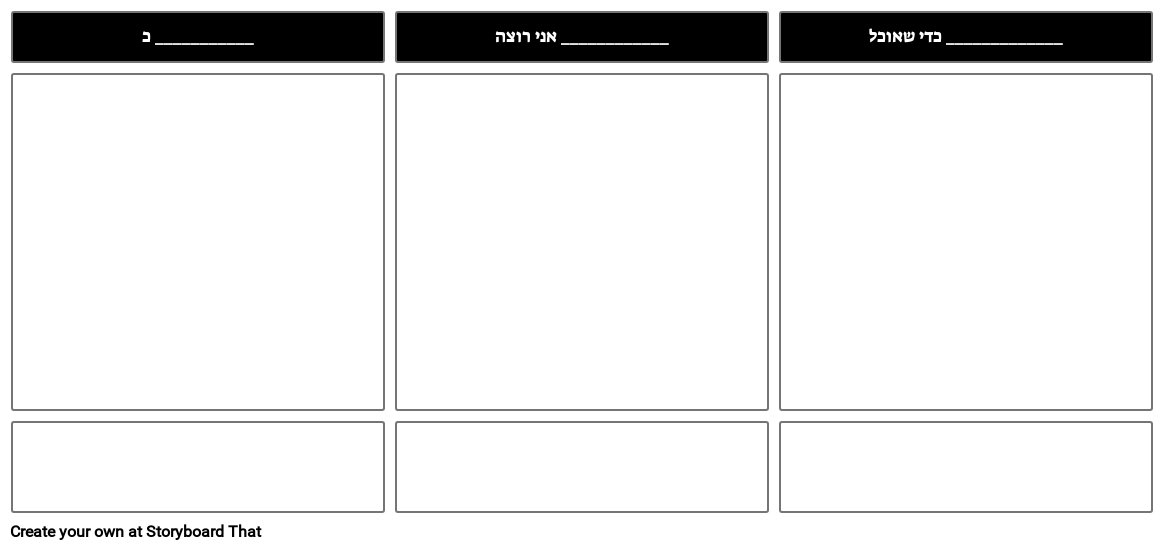 אפי תבנית סיפור משתמש