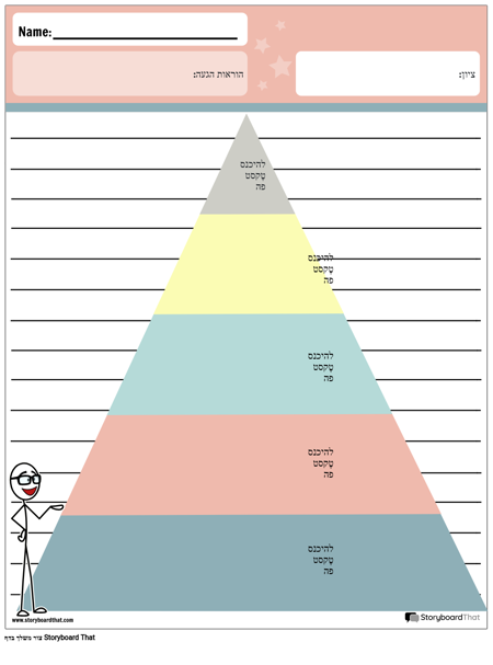 פירמידה של מארגן גרפי