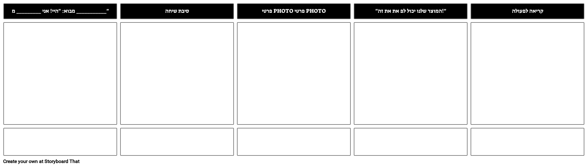 תבנית סקריפט מכירות