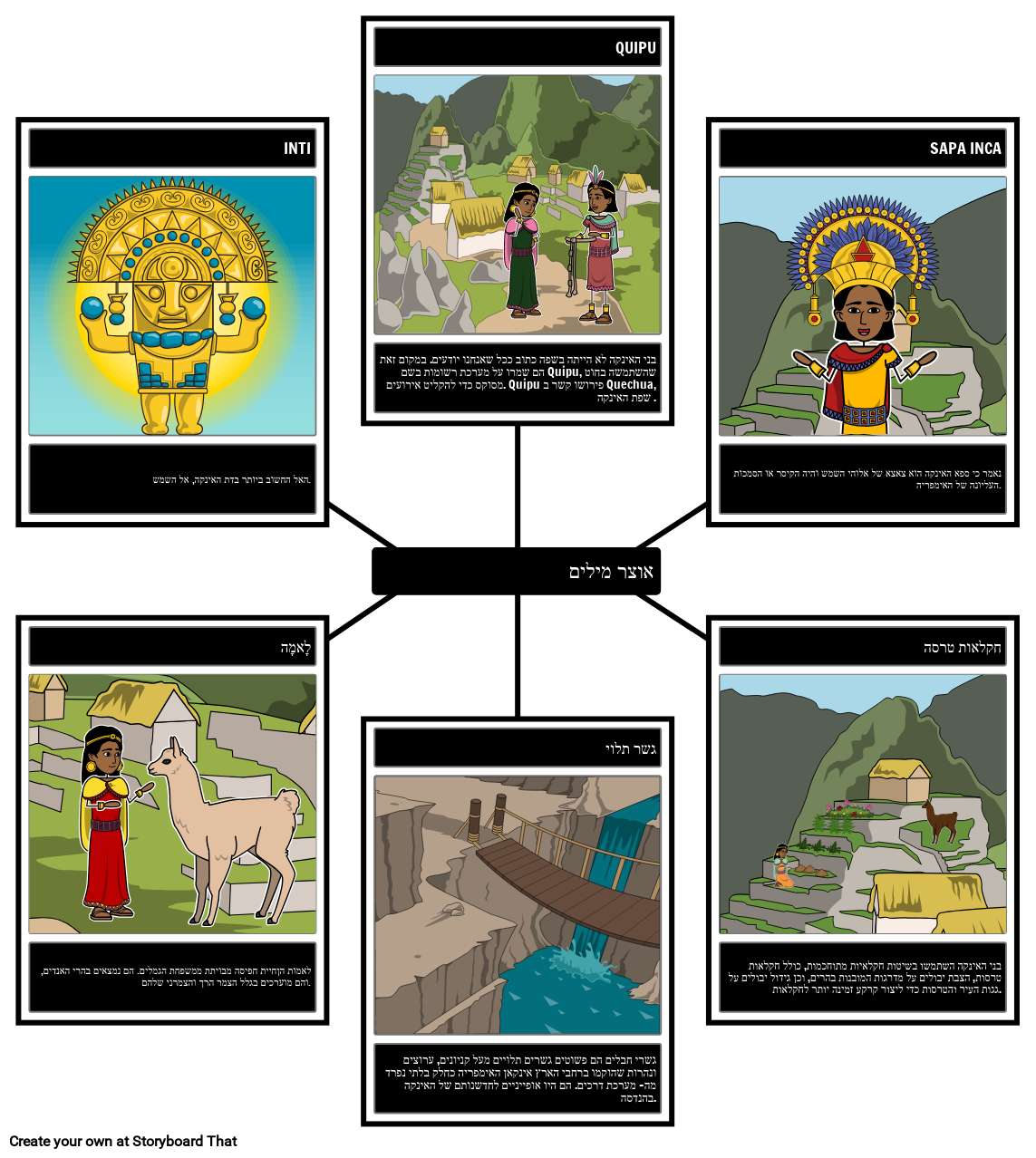 אוצר מילים באינקה