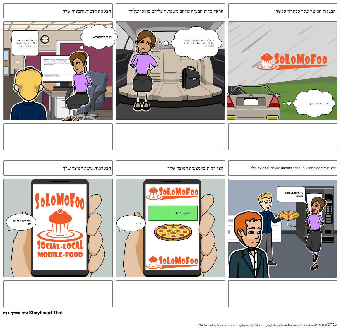 מסע לקוח - דוגמה