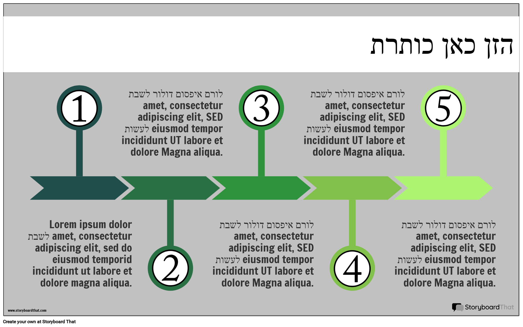 תבנית מסע לקוח 1