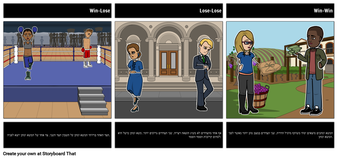 תוצאות משא ומתן